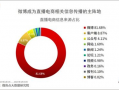 91sc直播,精彩瞬间回顾，带你领略电竞魅力