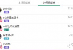 91梦涵直播,揭秘网红魅力背后的故事